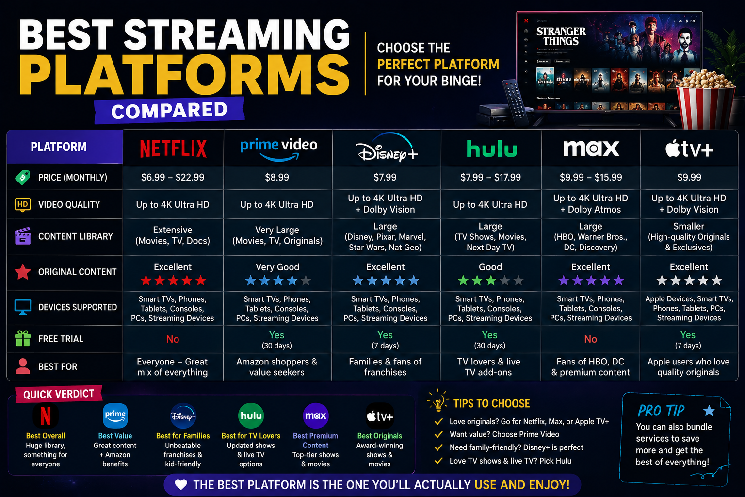 Upcoming Marvel Movies and Series Guide: The Multiverse Saga Phase 6