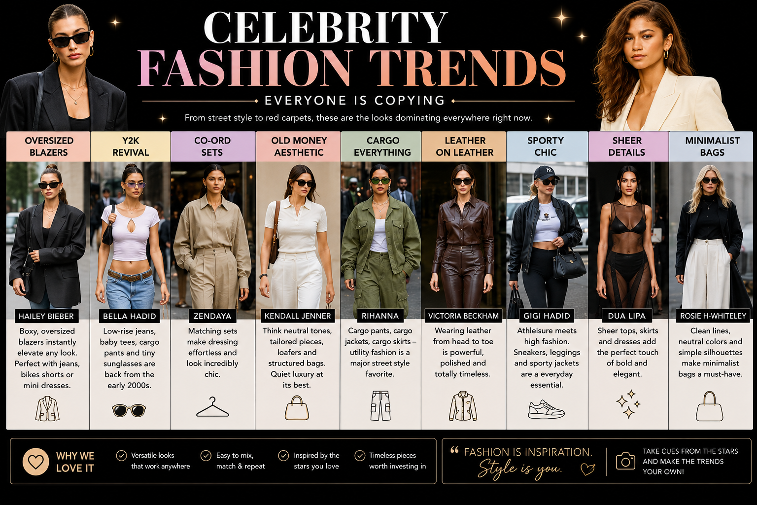 Celebrity Fashion Trends Everyone Is Copying: The Ultimate Style Guide