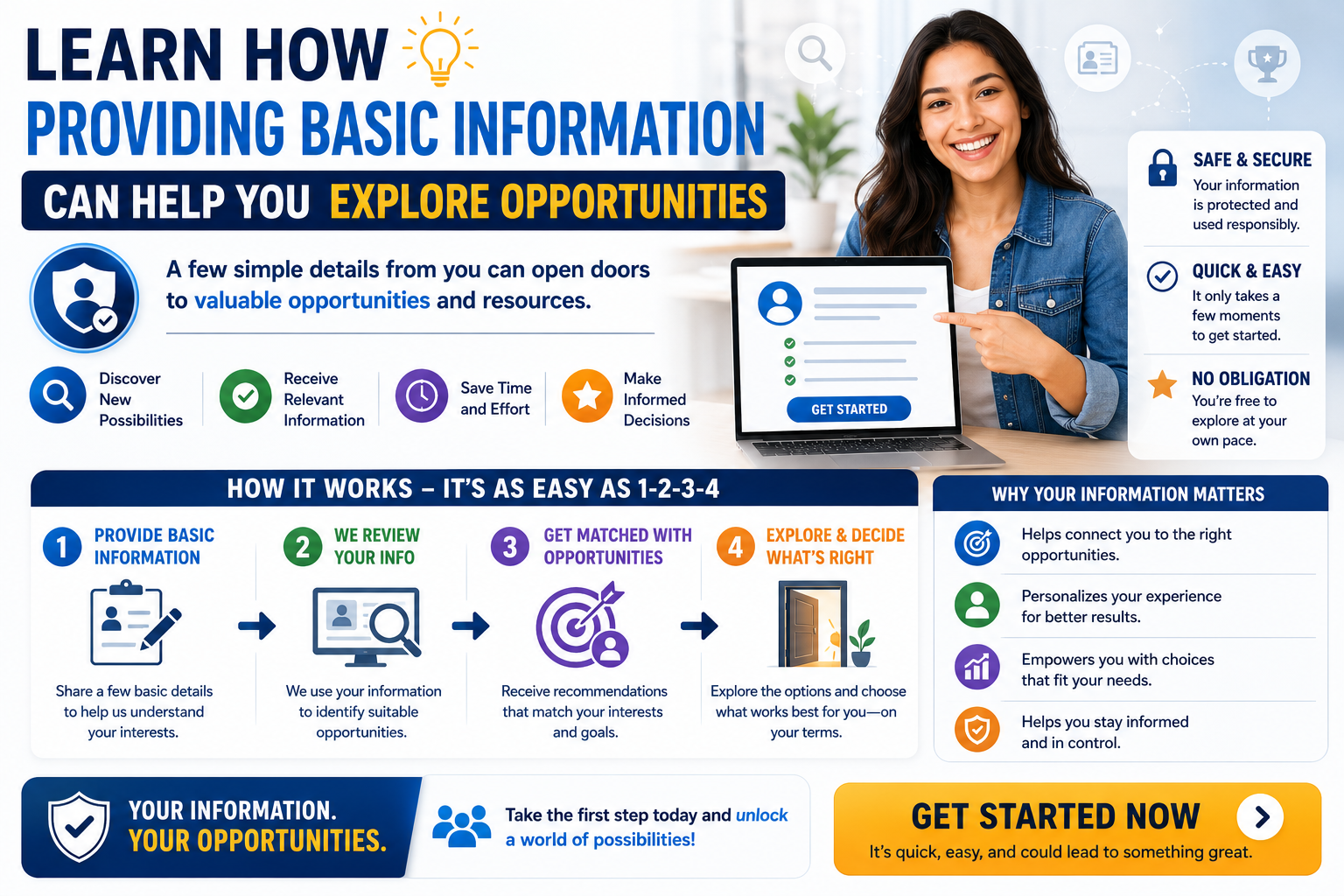 Learn How Providing Basic Information Can Help You Explore Opportunities to Reclaim Capital