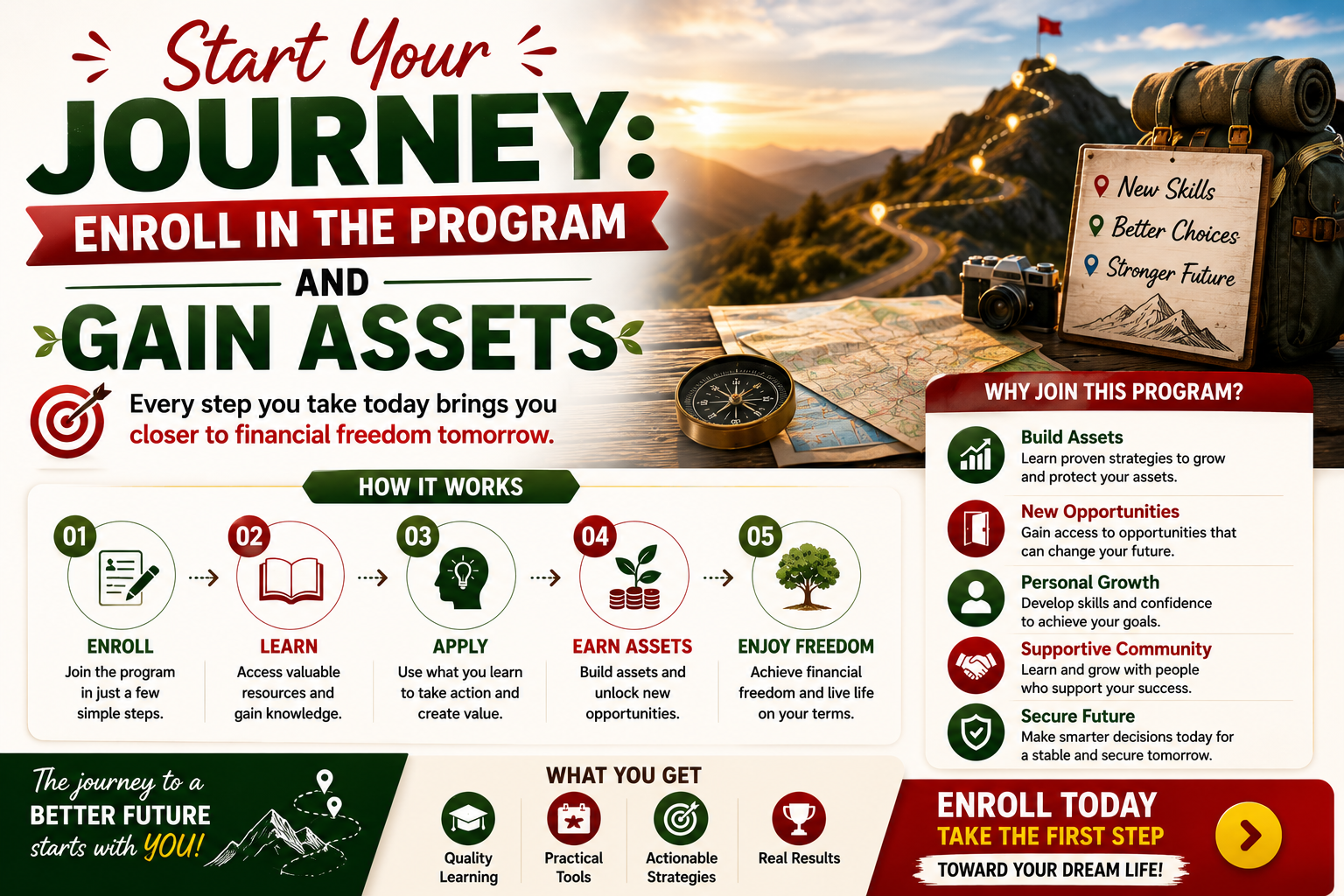 Start Your Journey: Enroll in the Program and Gain Assets